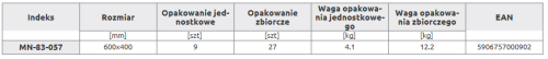 KĄTOWNIK CIESIELSKI 400X600MM MN-83-057 MODECO